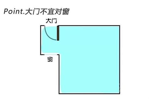 大門對大門化解方法|屋宅大門風水禁忌及化解方法